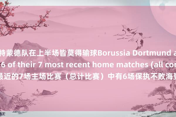 多特蒙德队在上半场皆莫得输球Borussia Dortmund are unbeaten in 6 of their 7 most recent home matches (all competitions)多特蒙德在最近的7场主场比赛（总计比赛）中有6场保执不败海登海姆Heidenheim have not been beaten in their last 9 straight clashes